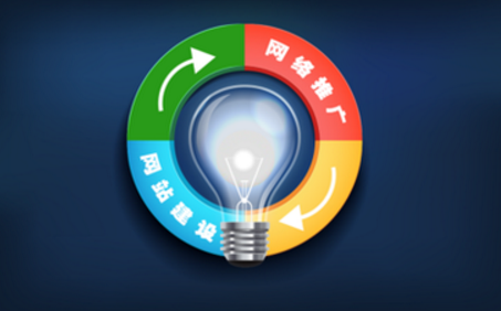 网站推广有哪些实用技巧 网站推广有哪些实用技巧